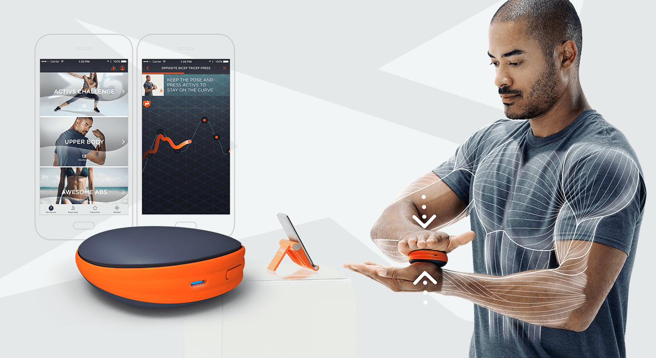 Activ5 isometric clearance