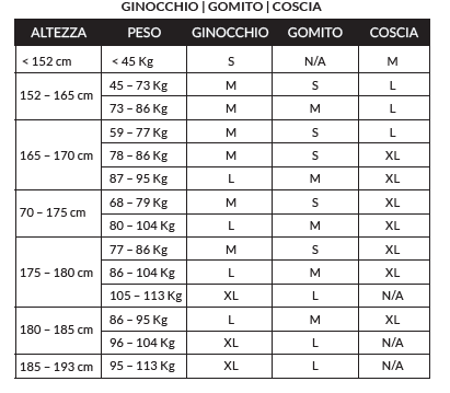 GUIDE_TAGLIE_GINOCCHIO_GOMITO_COSCIA