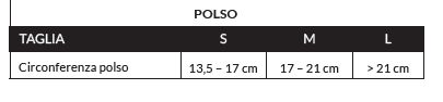 GUIDE_TAGLIE_POLSO